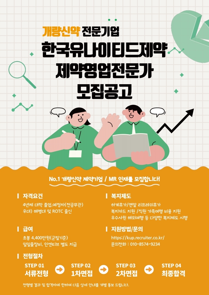 Contents image